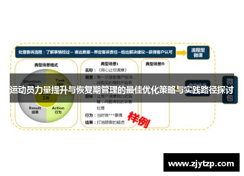 运动员力量提升与恢复期管理的最佳优化策略与实践路径探讨